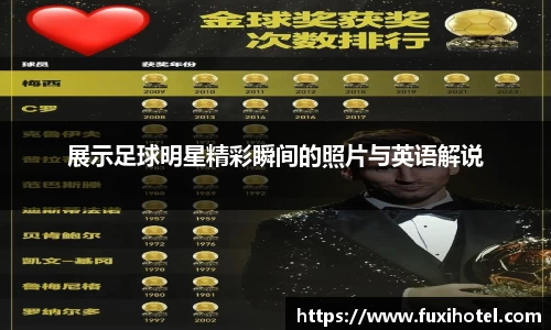 展示足球明星精彩瞬间的照片与英语解说